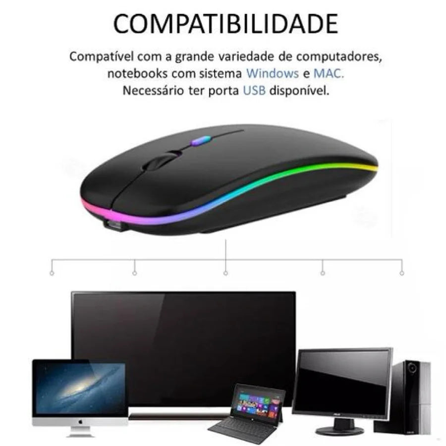 Mouse Sem Fio Optico Silencioso Ergonômico