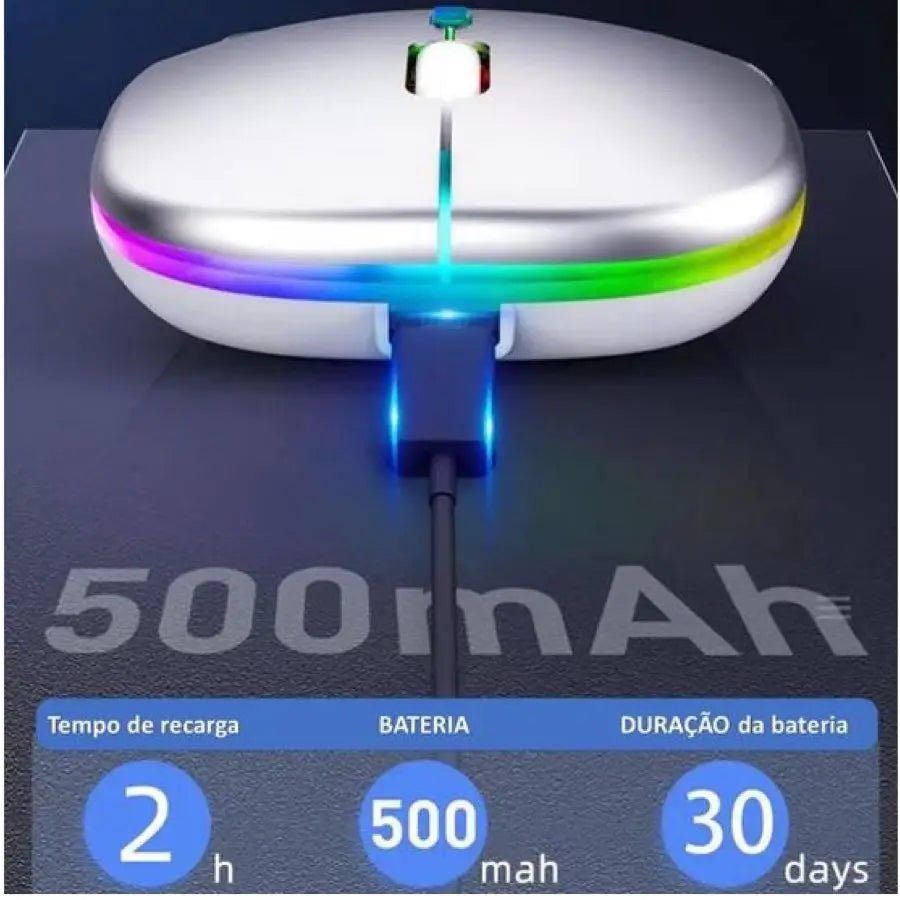 Mouse Sem Fio Optico Silencioso Ergonômico