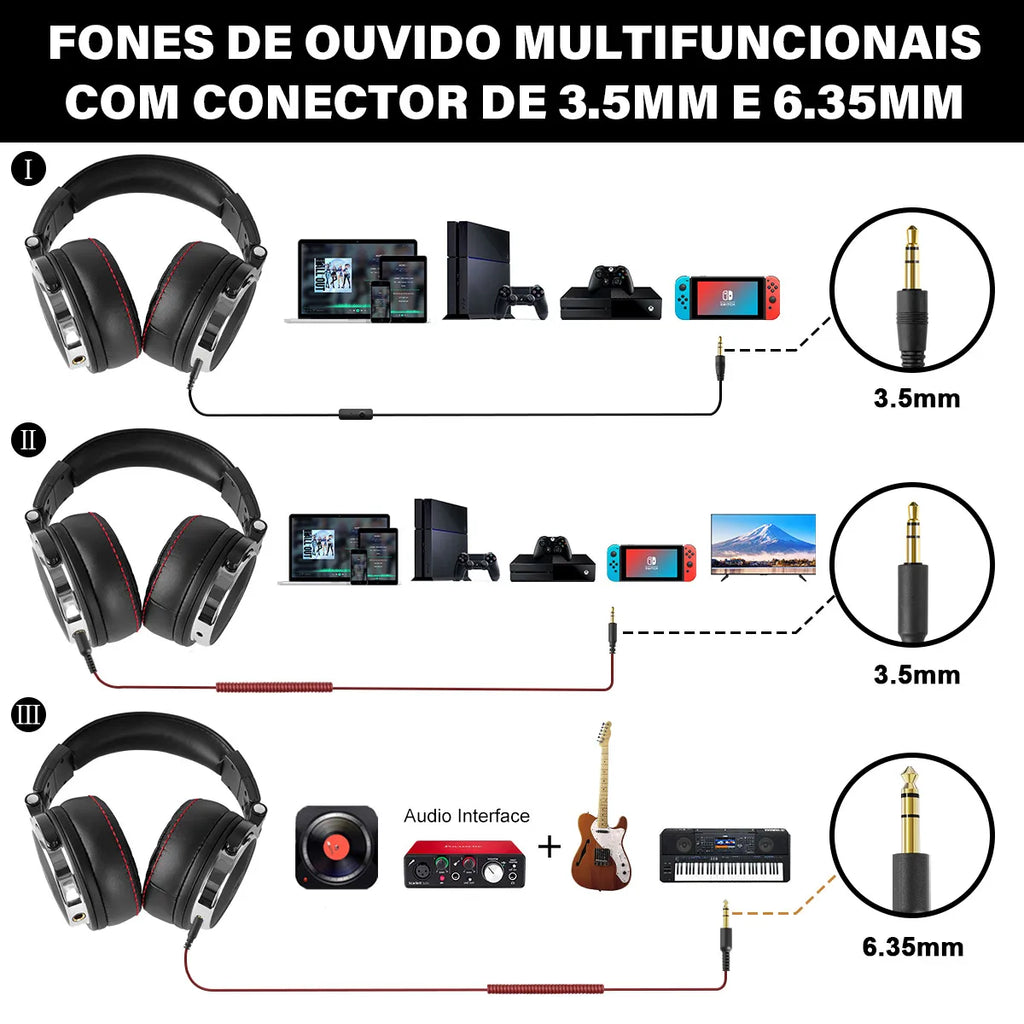 Fone de Ouvido OneOdio Pro