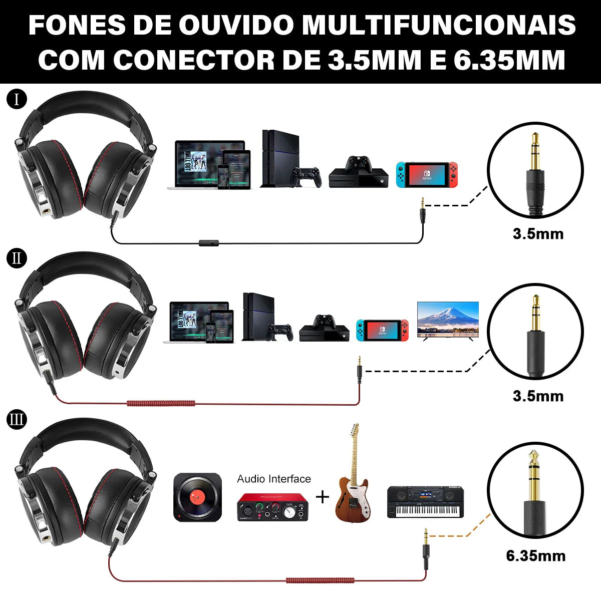 Fone de Ouvido OneOdio Pro