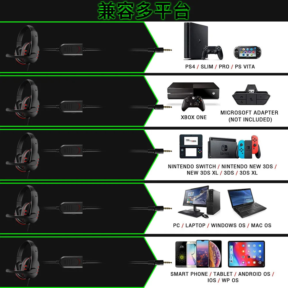 headphone gamer com microfone