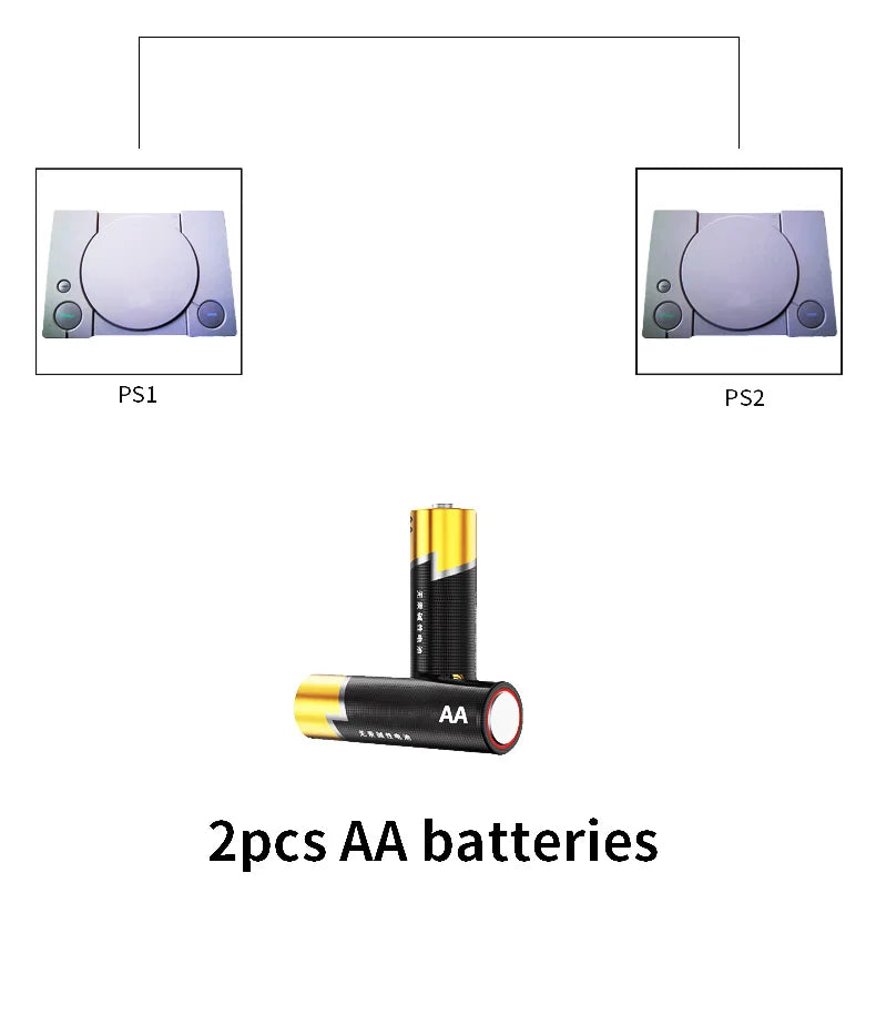 Controle para PS1 PS2 sem fio