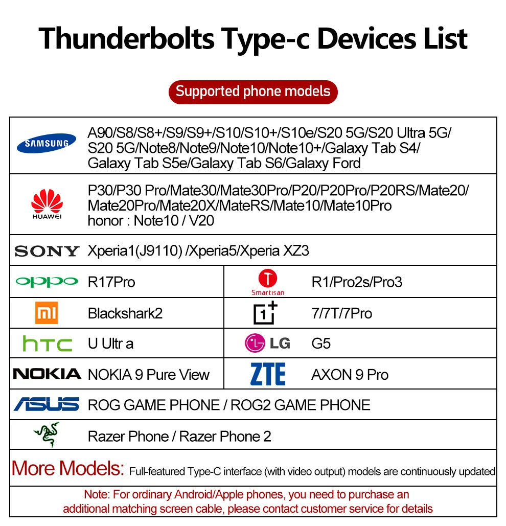 Monitor Portátil 11.6"