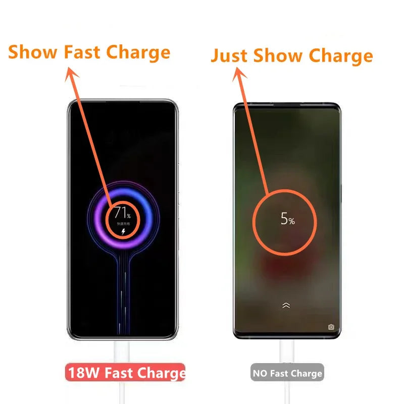 CARREGADOR Original Xiaomi 18W