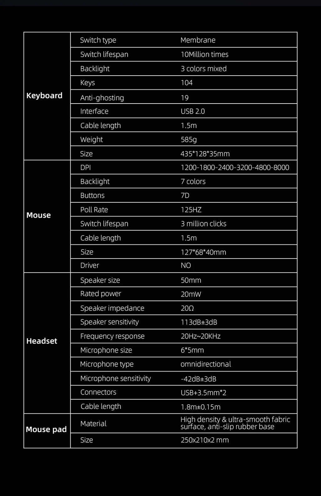 Kit Gamer teclado, mouse, headset e mouse pad