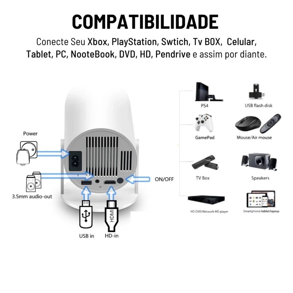 projetor holográfico portátil com 800 lumens
